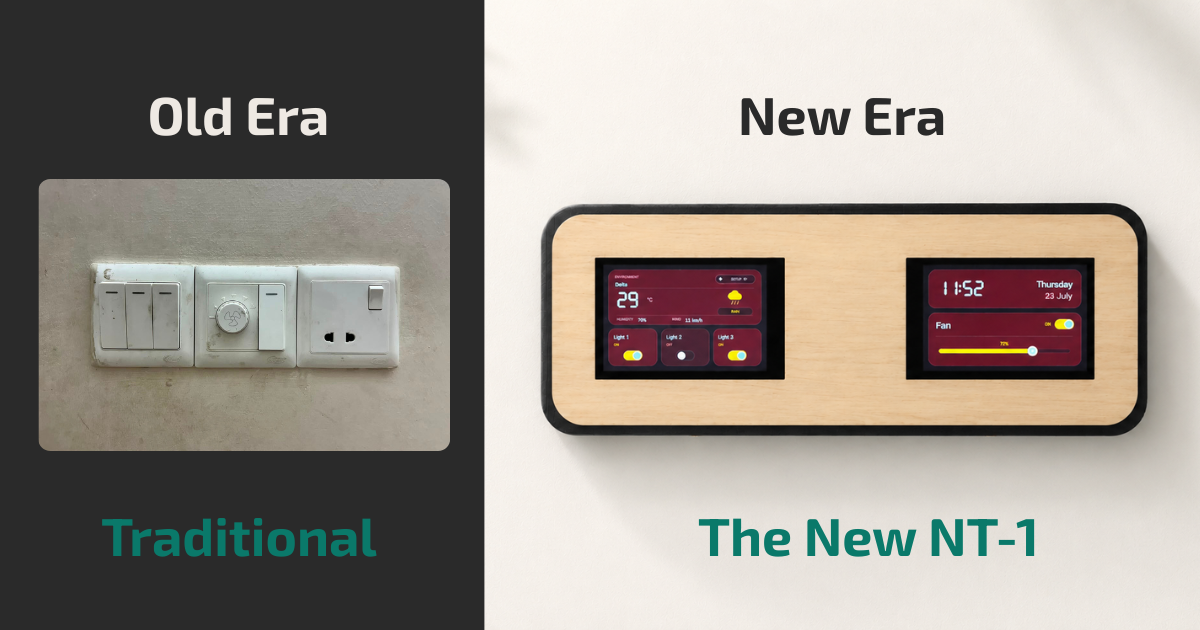 Before and After Comparison